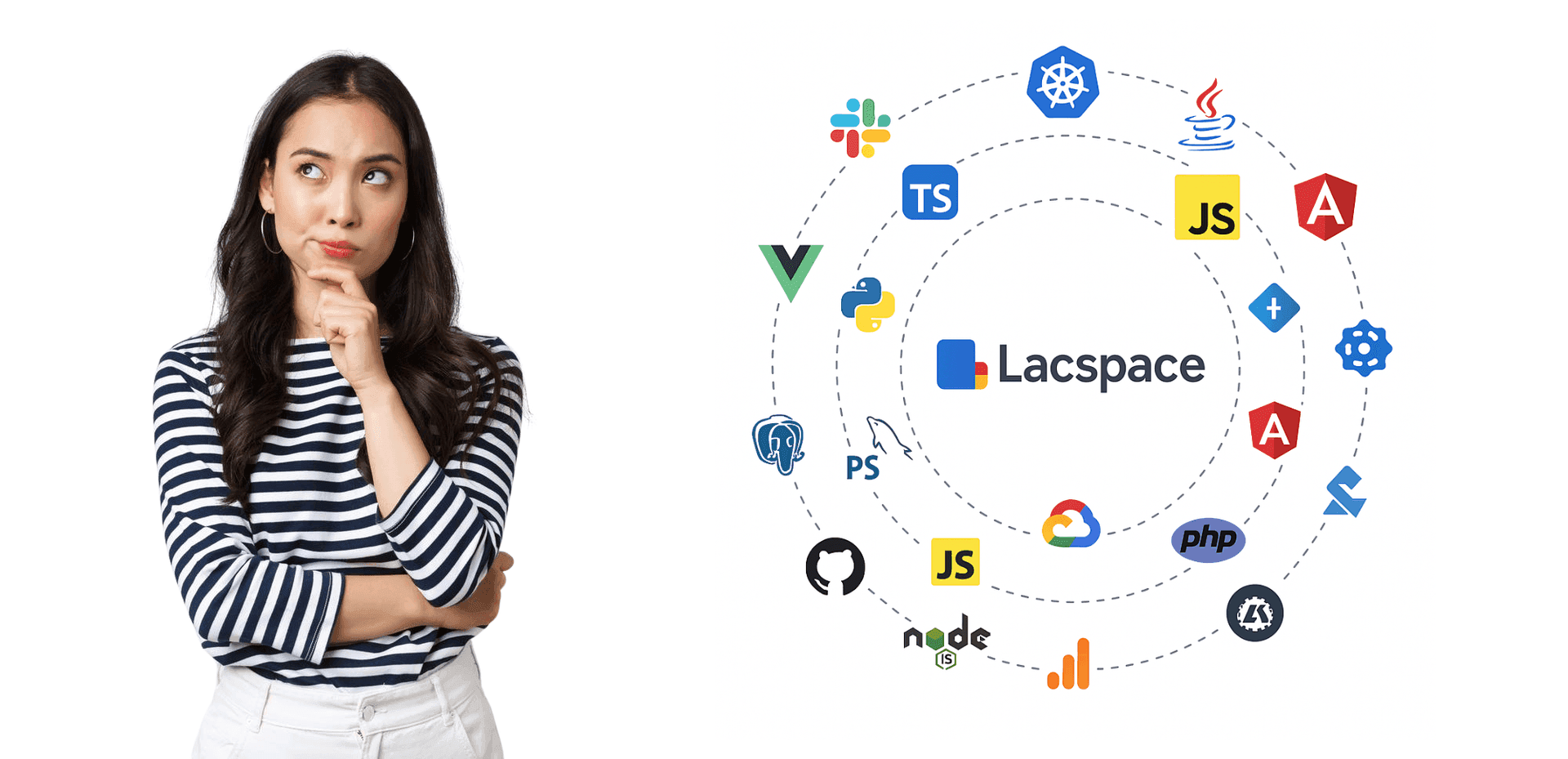 Lacspace technology ecosystem powering ScanSewa